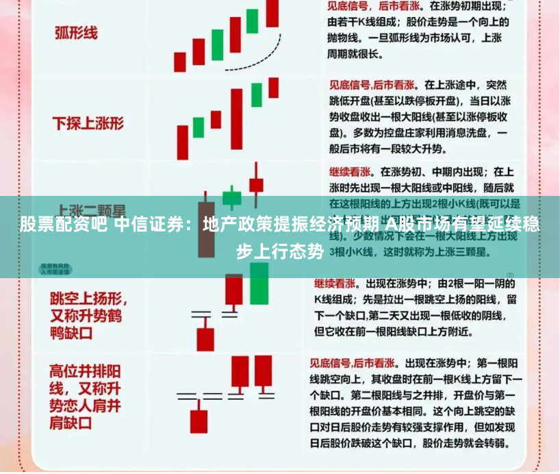 股票配资吧 中信证券：地产政策提振经济预期 A股市场有望延续稳步上行态势