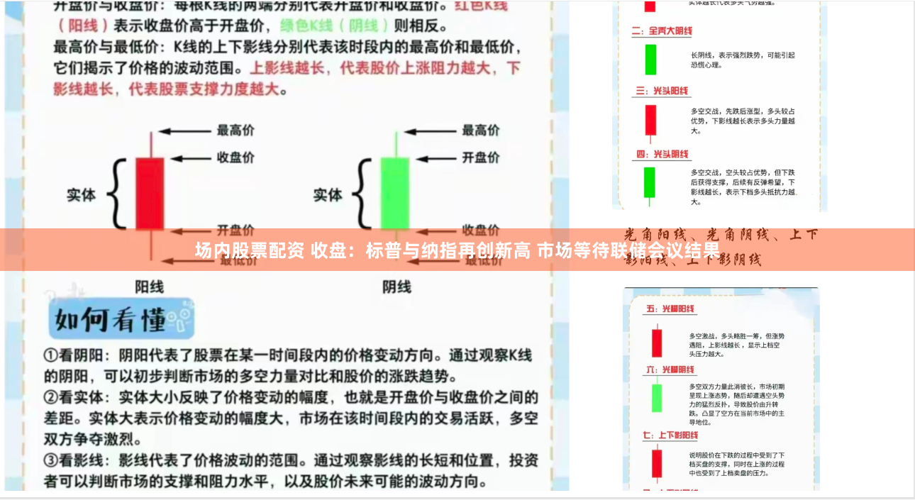 场内股票配资 收盘：标普与纳指再创新高 市场等待联储会议结果