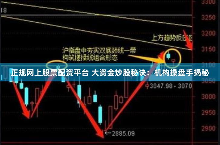 正规网上股票配资平台 大资金炒股秘诀：机构操盘手揭秘