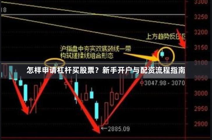 怎样申请杠杆买股票？新手开户与配资流程指南